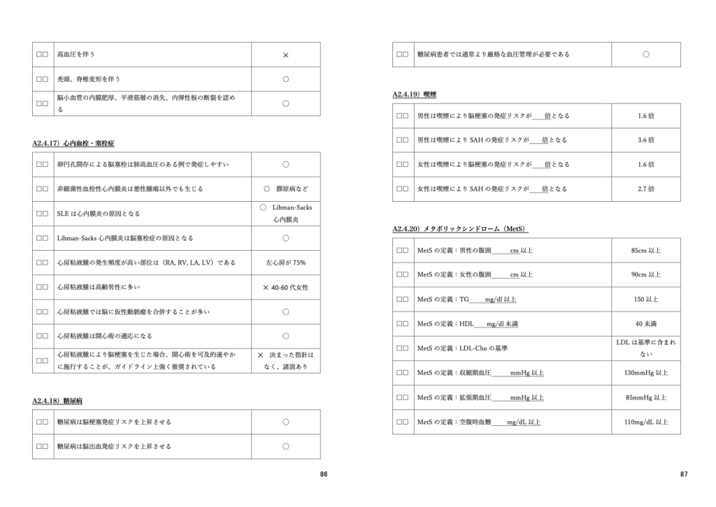 脳卒中専門医試験対策問題集｜けるぴーブログ